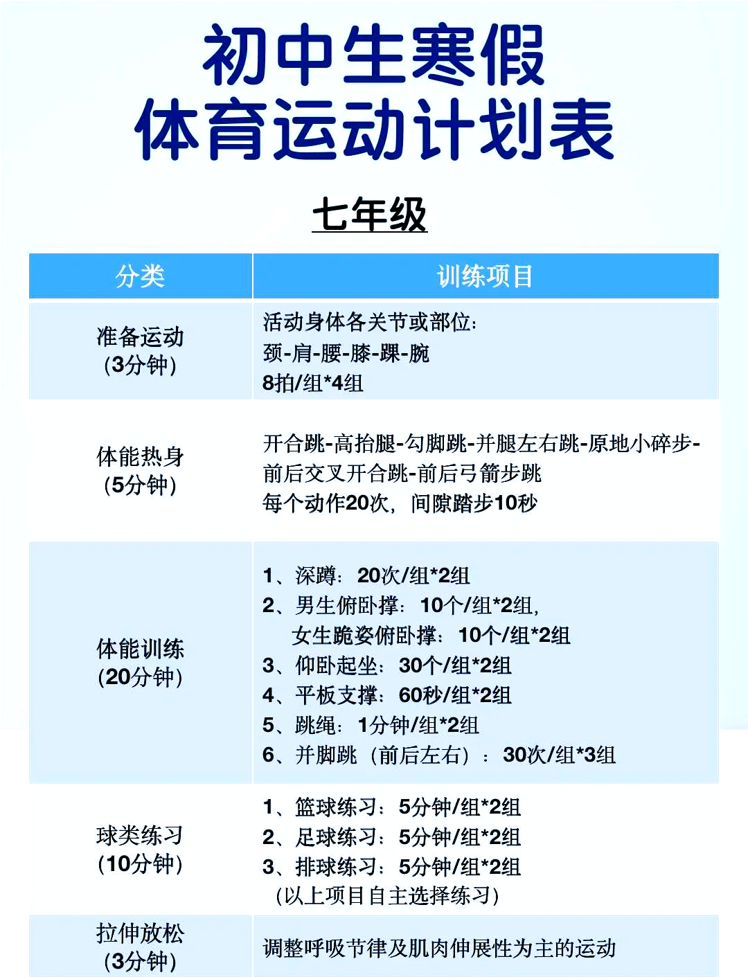 关于职业生涯计划的重要性：运动员的选择的信息
