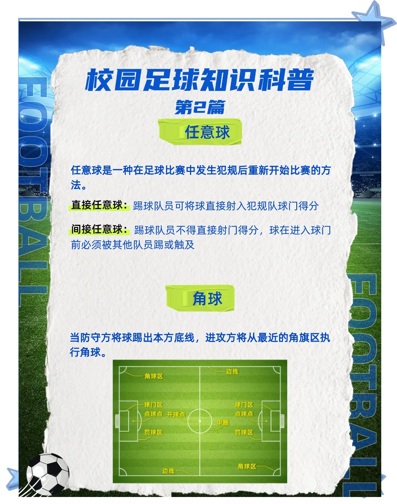 各国足球对青少年参与的激励措施