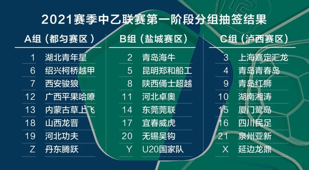 如何通过技术提升中国足球的竞技水平？的简单介绍