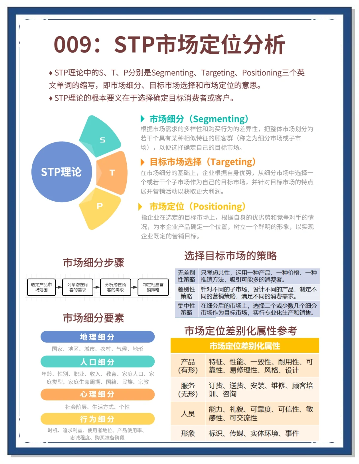 各大赛事中的市场宣传与策略