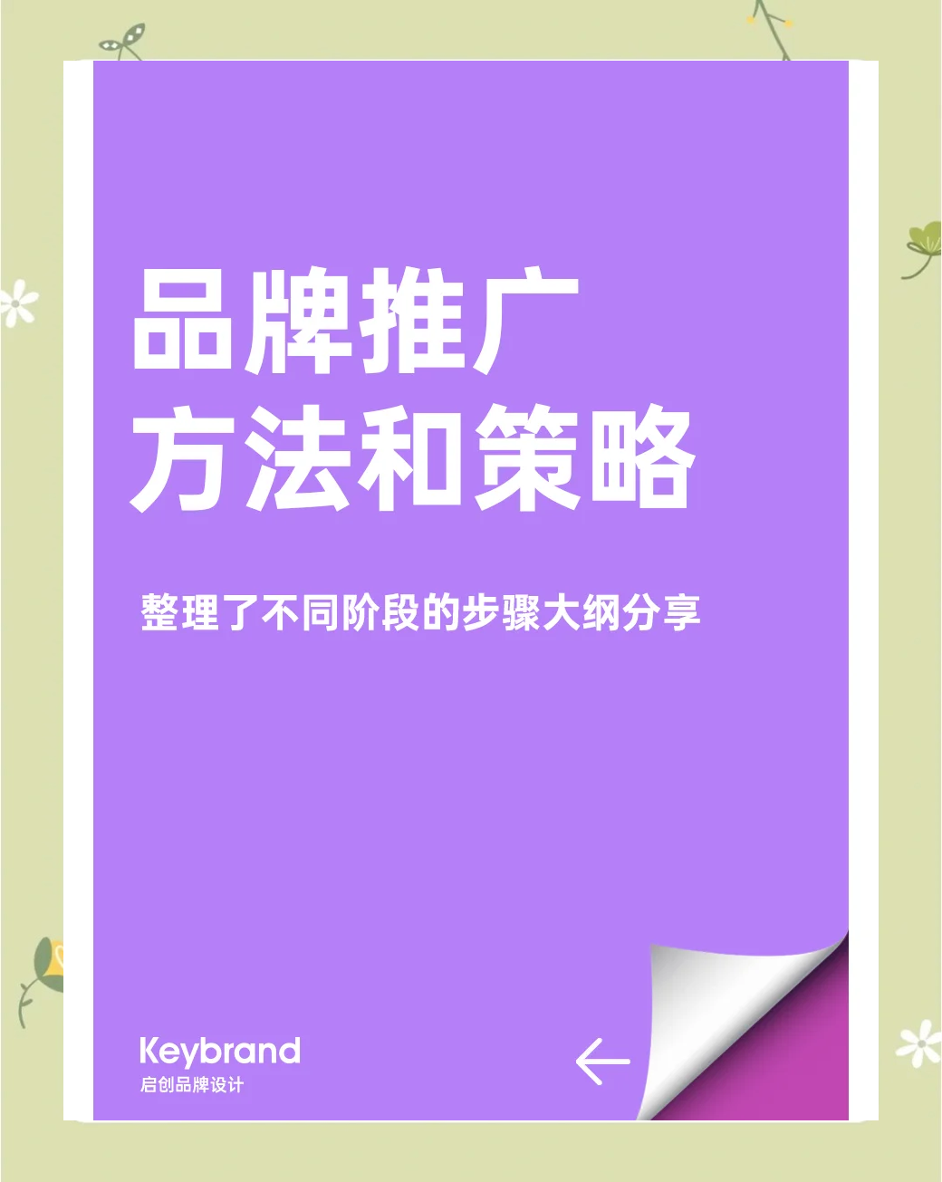各大俱乐部的品牌战略与推广效果