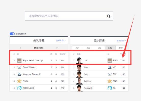 各国对职业运动员的保障政策与支持